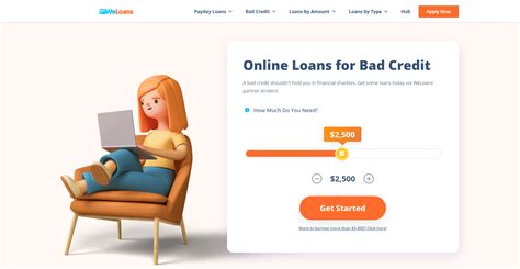 Best Poor Credit Loans